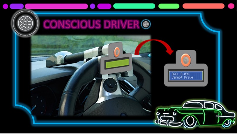 Conscious Driver – screenshot 2