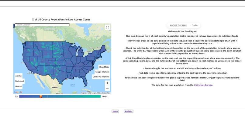 Food Deserts – screenshot 3