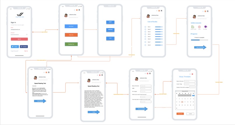 team_pseudosix Study Management Project – screenshot 3