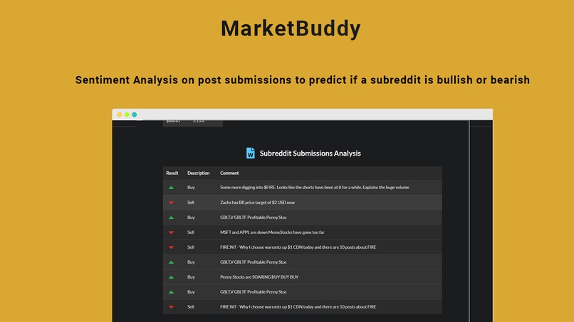 Market Buddy  – screenshot 3