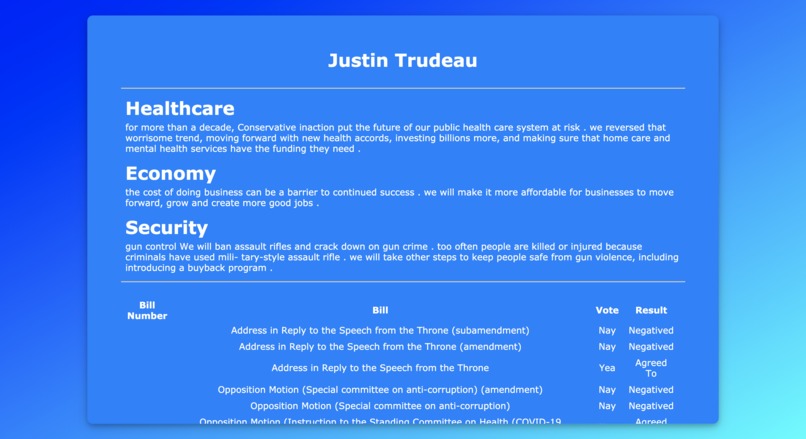 Poliparency – screenshot 2