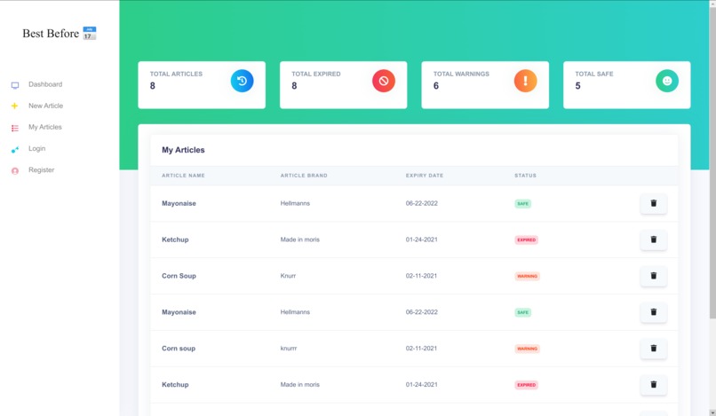 Best Before – screenshot 4