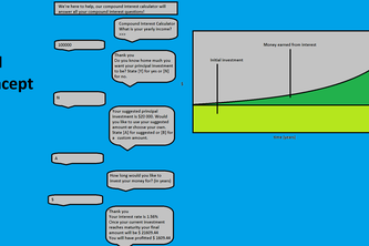 Probable Investment Calculator by the NSBE Investors