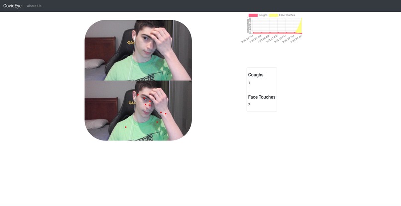 CovidEye – screenshot 2