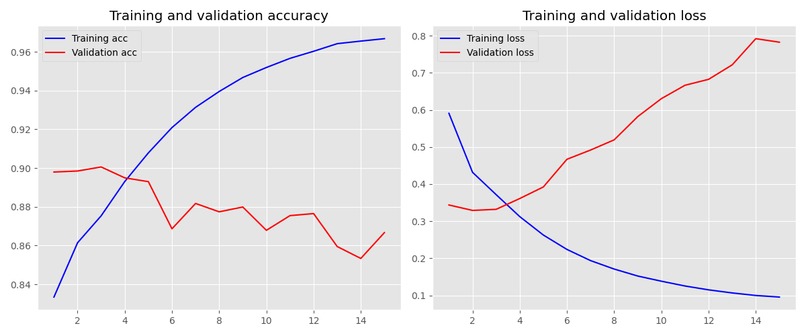 OpenArms – screenshot 6