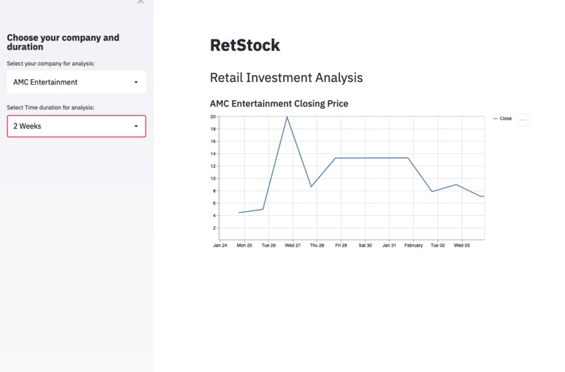RetStock – screenshot 2