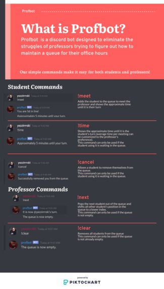 Discord Profbot – screenshot 1