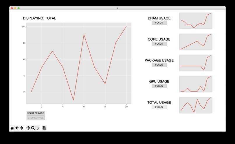 The Energy Oracle – screenshot 3