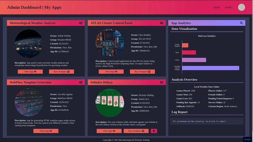 Cool Admin Dashboard – screenshot 1