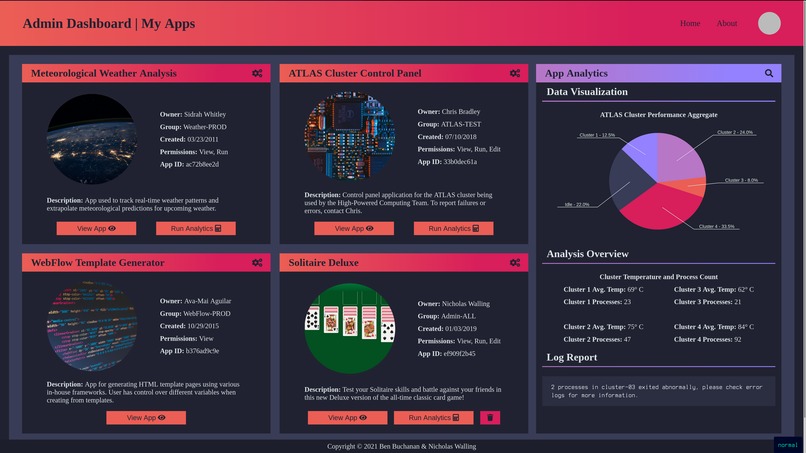 Cool Admin Dashboard – screenshot 2
