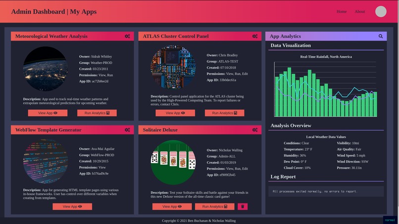 Cool Admin Dashboard – screenshot 3