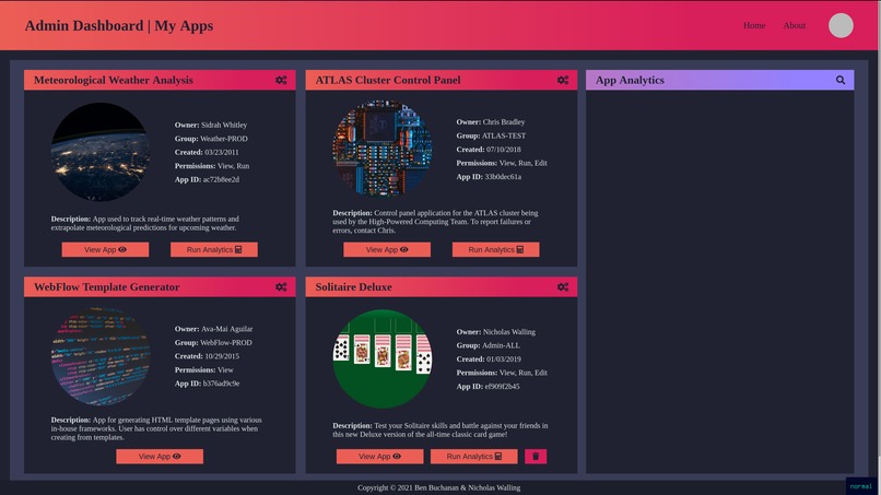 Cool Admin Dashboard – screenshot 4