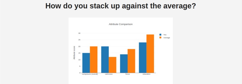 EyeMotion – screenshot 1