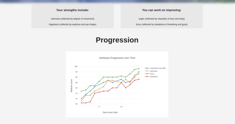 EyeMotion – screenshot 2
