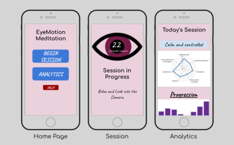 EyeMotion – screenshot 3