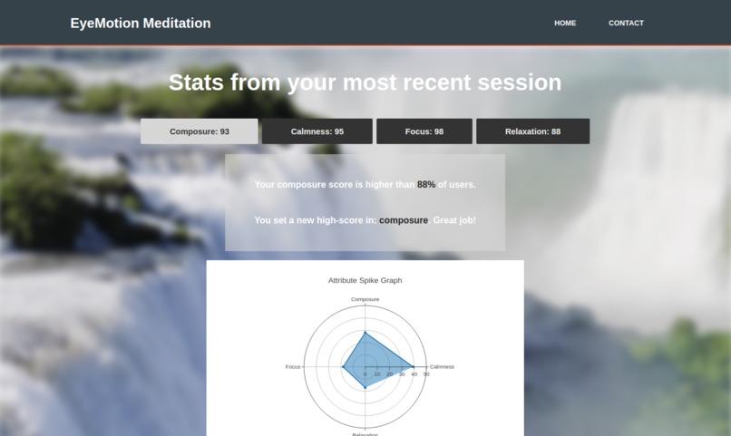 EyeMotion – screenshot 4