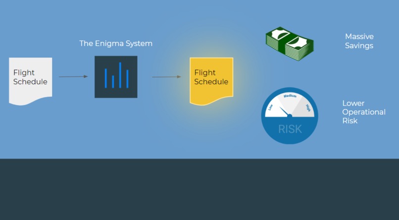 Enigma – screenshot 2