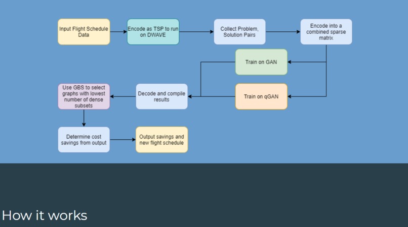 Enigma – screenshot 3