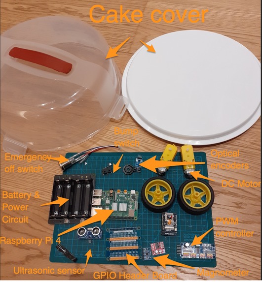 TchiBOT: "Smart" coffee devices using robotics & electronics – screenshot 10