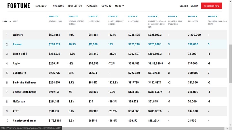 DATAFY – screenshot 6