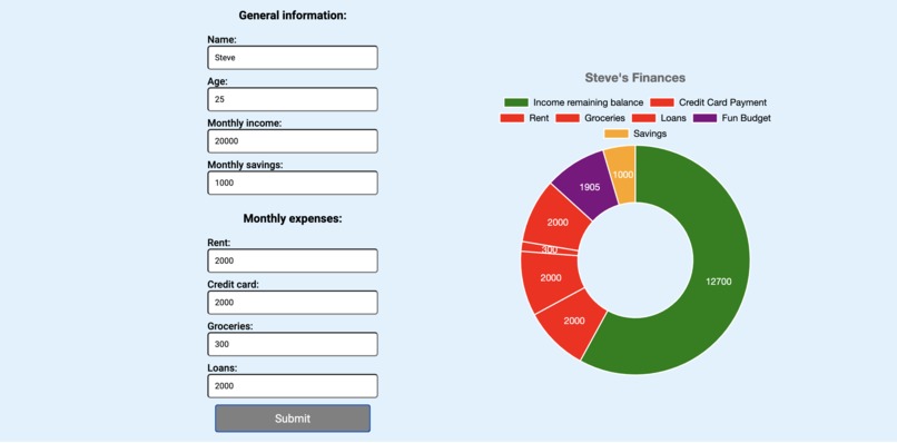 FinTrak – screenshot 3