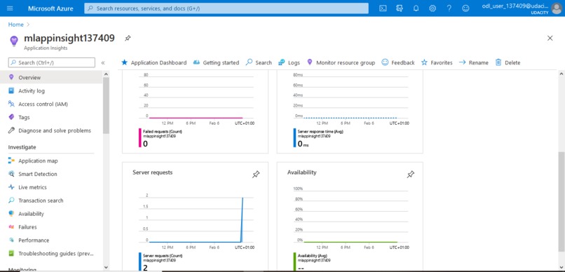Loan Default Prediction – screenshot 2
