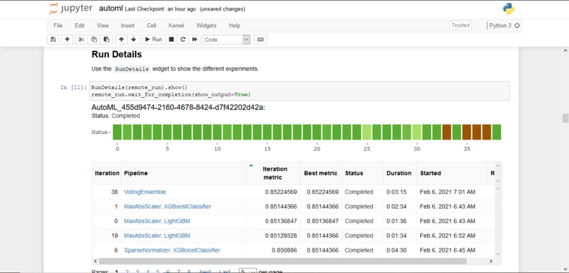 Loan Default Prediction – screenshot 6