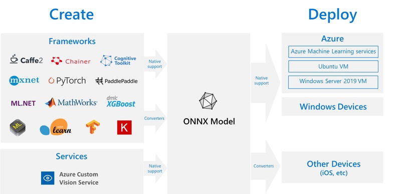 Loan Default Prediction – screenshot 16