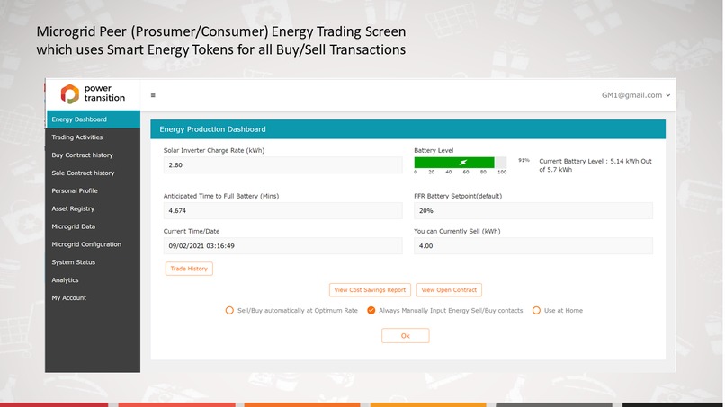 Smart Energy Tokens – screenshot 3