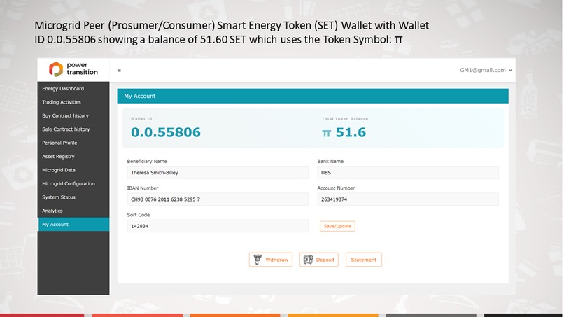 Smart Energy Tokens – screenshot 4