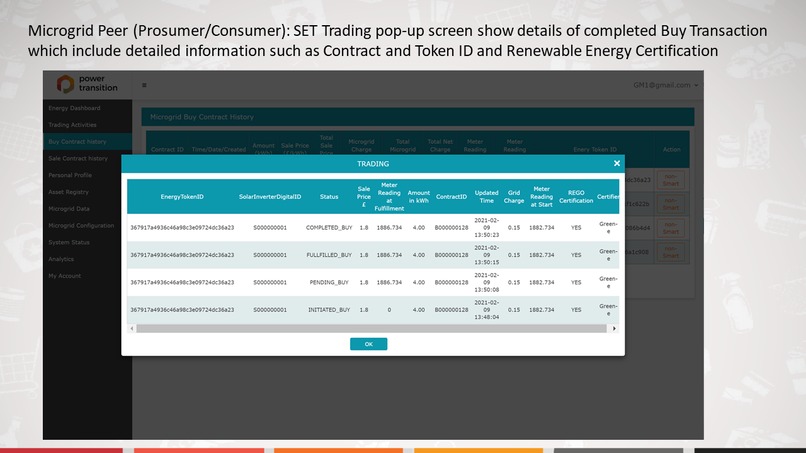 Smart Energy Tokens – screenshot 5