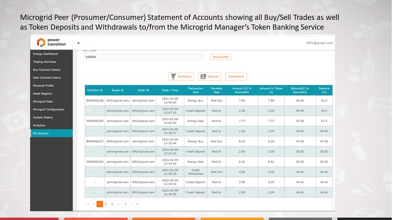 Smart Energy Tokens – screenshot 6