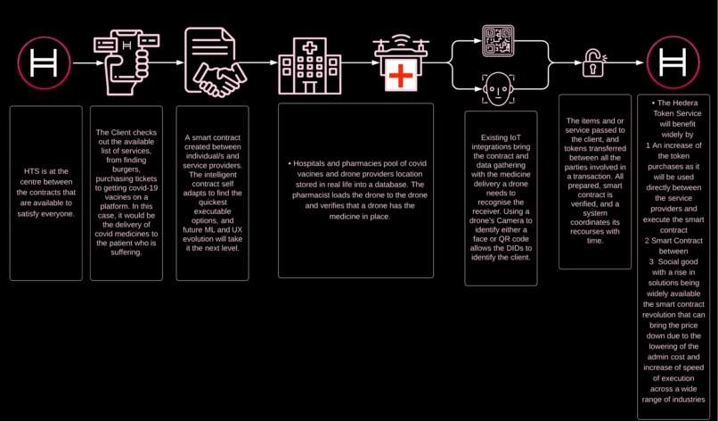 WAXARA – screenshot 2