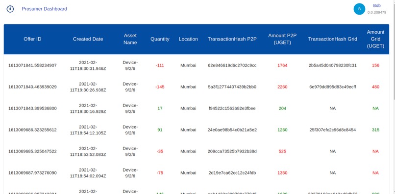 IOT Integrated P2P Energy Trading & Token Interchangeability – screenshot 3