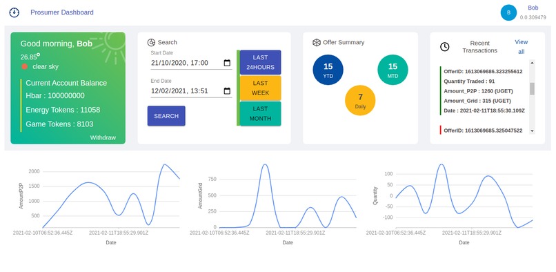 IOT Integrated P2P Energy Trading & Token Interchangeability – screenshot 2