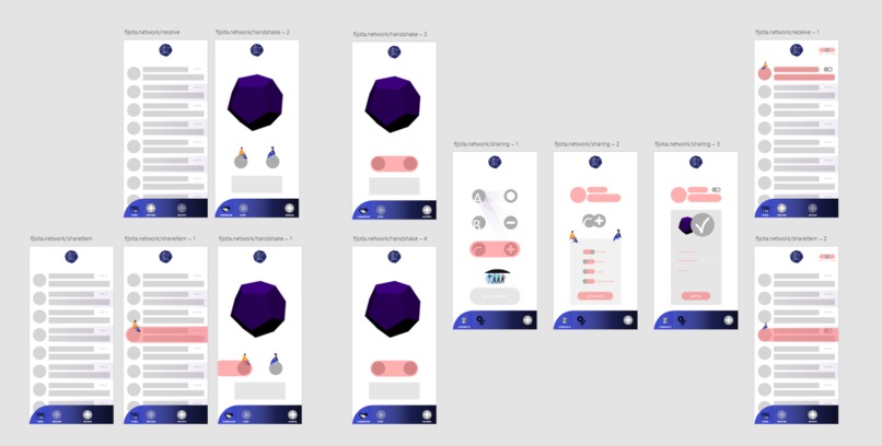 floating item, lending & sharing network - fljota.network – screenshot 3