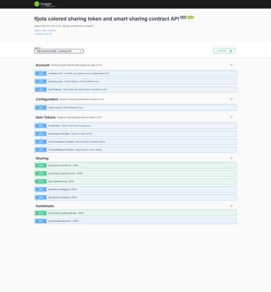 floating item, lending & sharing network - fljota.network – screenshot 4