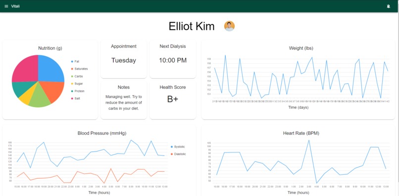 Vitali – screenshot 1