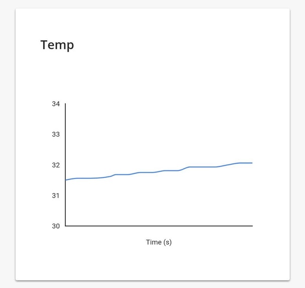 Micro-Health – screenshot 6