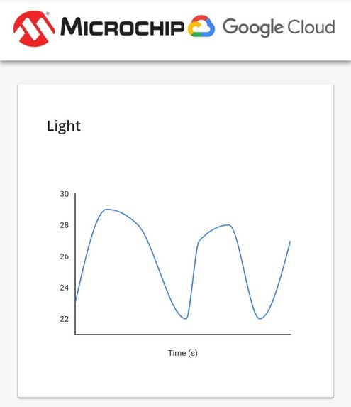 Micro-Health – screenshot 5