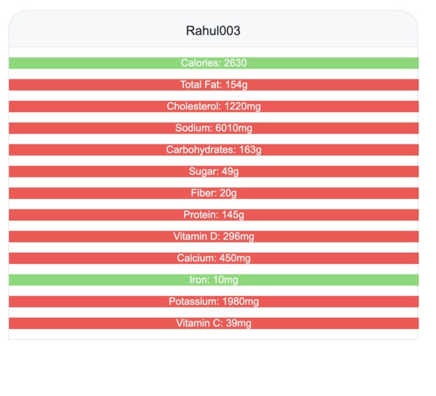NutriCal – screenshot 5