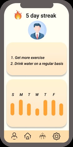 Finessify - The Intuitive Daily Scheduler – screenshot 6