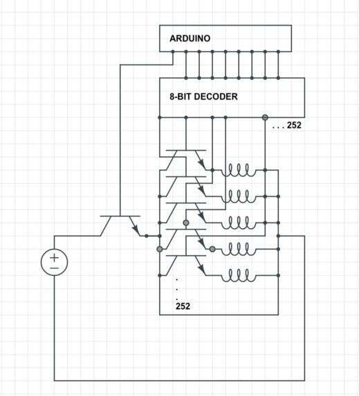 Easy Braille – screenshot 1