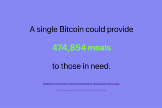 BTC Food Calculator