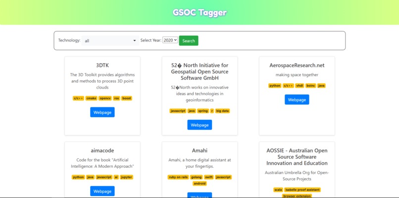 GSOC Tagging – screenshot 1