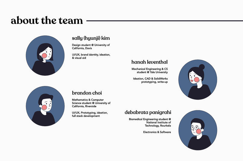 pillr. – screenshot 2