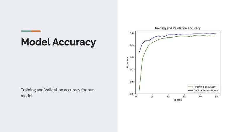 Hand Speak – screenshot 5