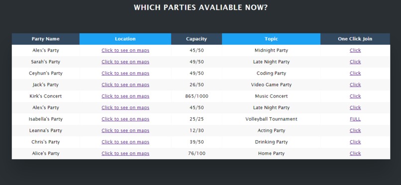 PARTY – screenshot 3