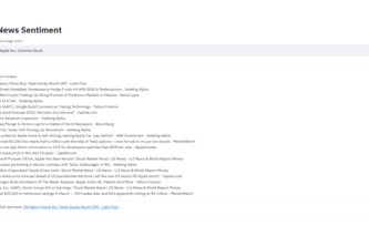 Smart Tool for News Analysis
