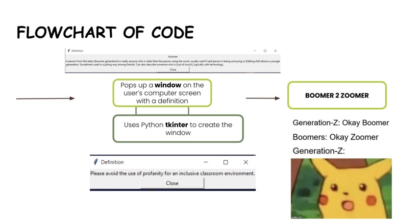 boomer2zoomer – screenshot 3